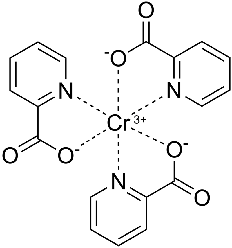 Chromium(III) picolinate in weight management and obesity reduction